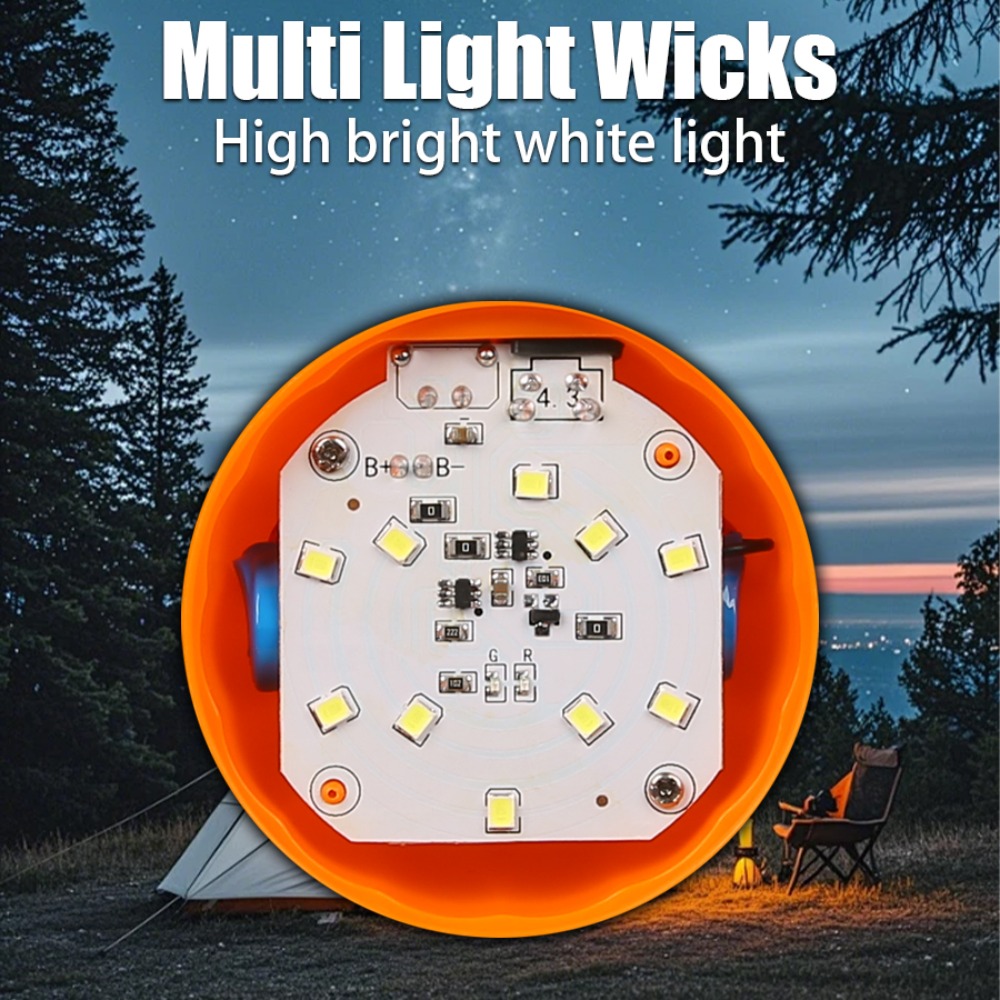 Przenośna Mini Lampa Kempingow – Outdoor Camping Tent Waterproof recenzja i cena