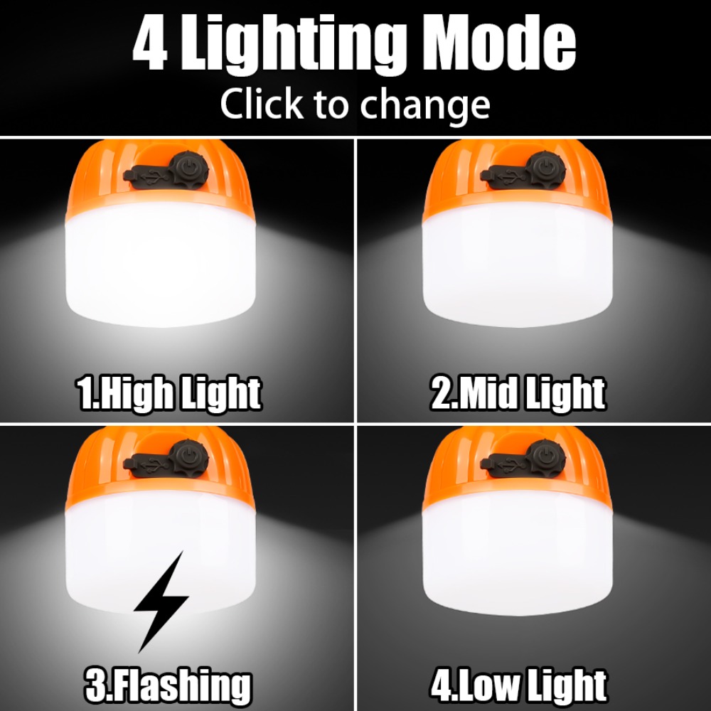 Przenośna Mini Lampa Kempingow – Outdoor Camping Tent Waterproof recenzja i cena