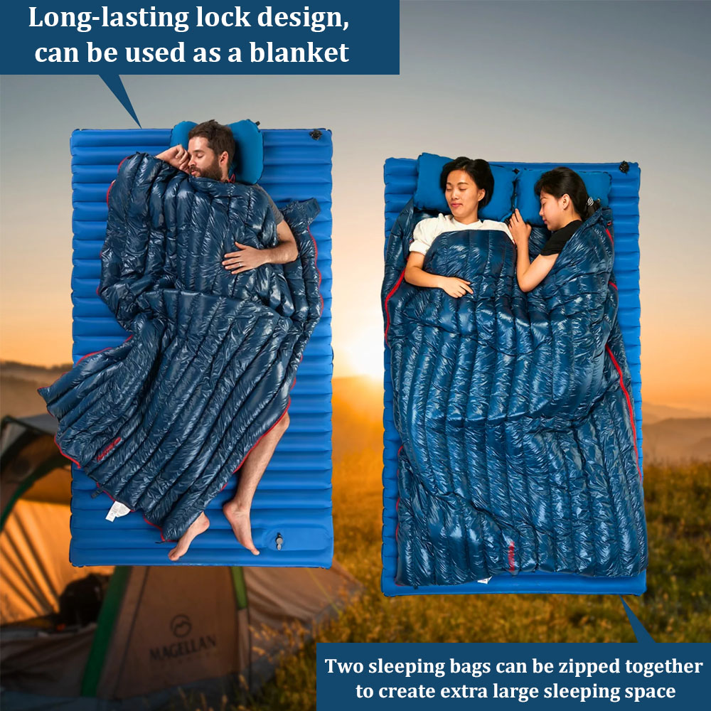 Śpiwór Ultralekki Śpiwór z Puc – Ultralight Sleeping Bag recenzja i cena