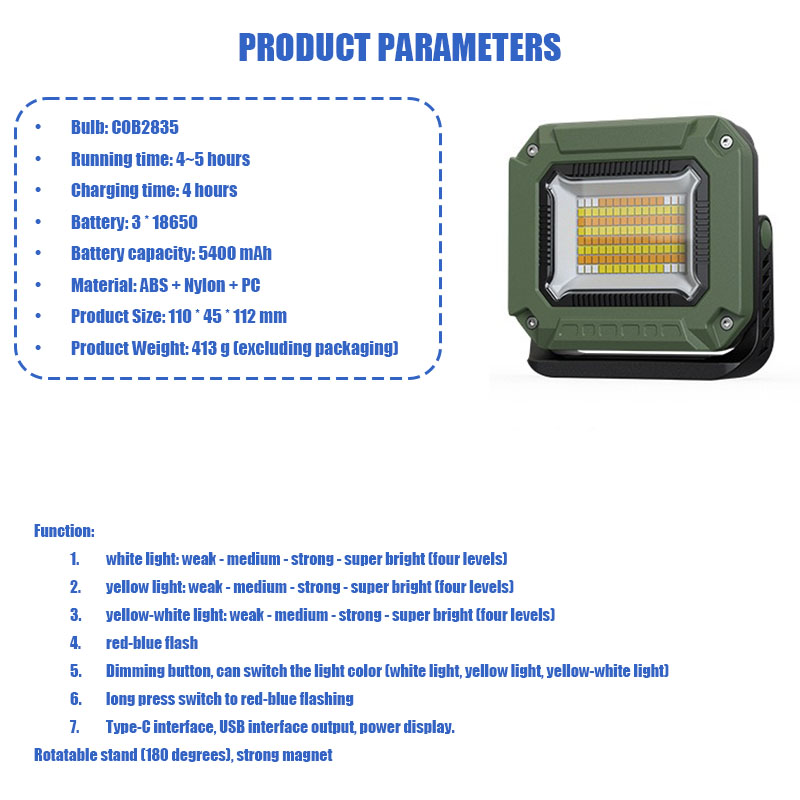 Lampa kempingowa LED VOLODYMYR – Outdoor Camping Tent Waterproof recenzja i cena