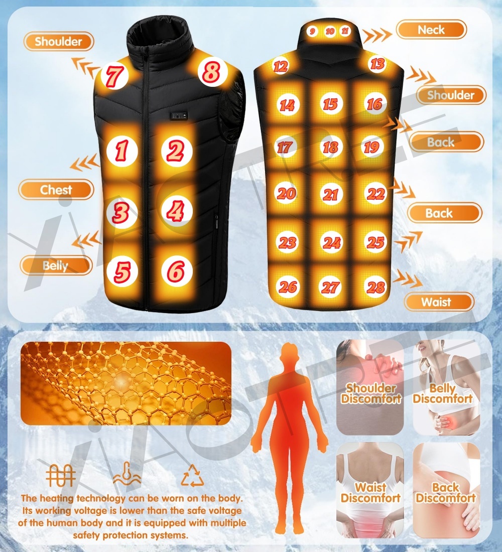Męska kurtka podgrzewana z 28/ – Outdoor Camping Jacket recenzja i cena