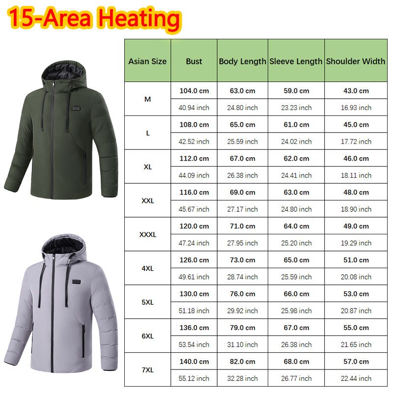 Kurtka grzewcza Huelora 11 Are – Outdoor Camping Jacket recenzja i cena