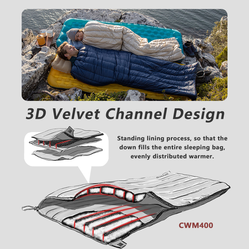 Śpiwór Naturehike CW280 CWM400 – Ultralight Sleeping Bag recenzja i cena